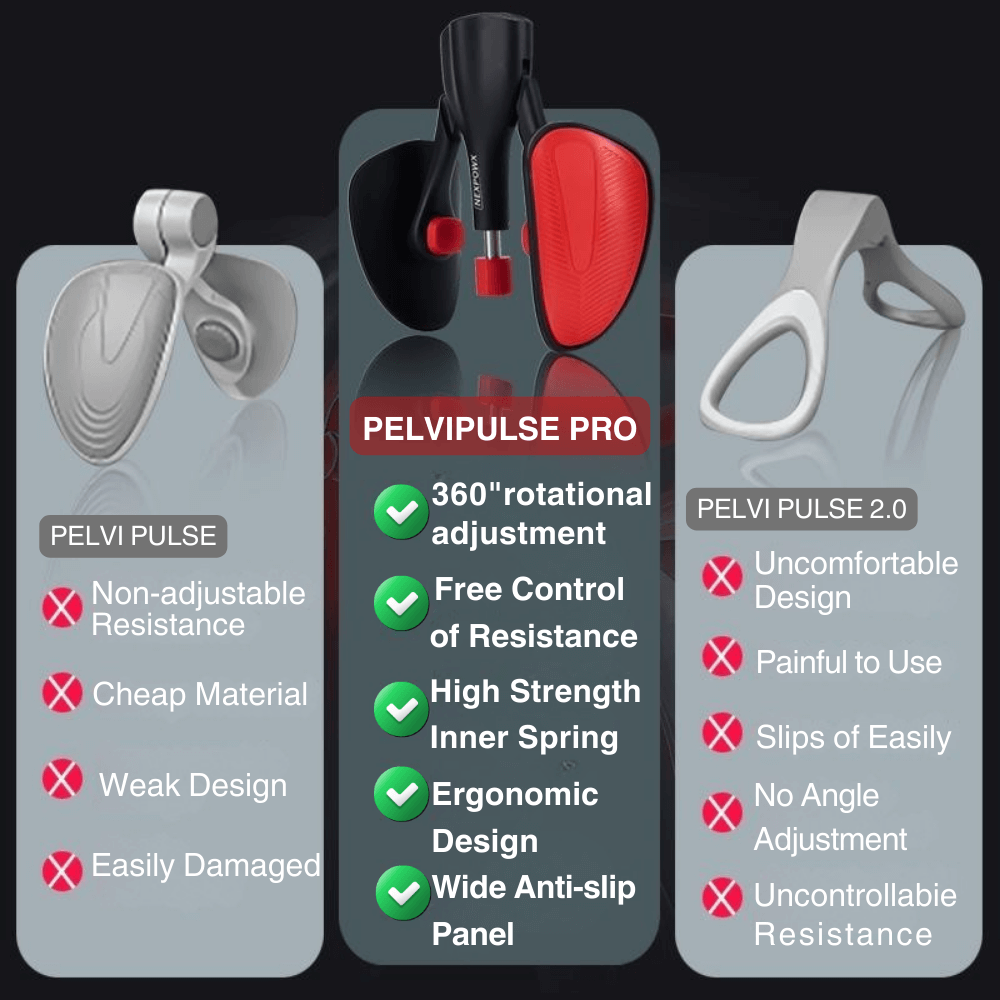 PelviPulse®️ Pro