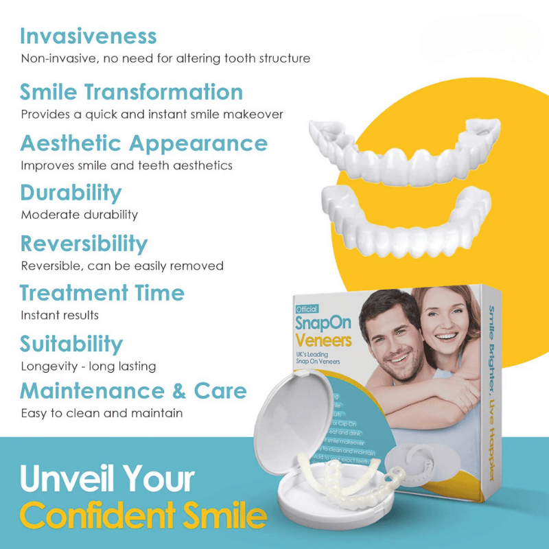 SnapOn Veneers®