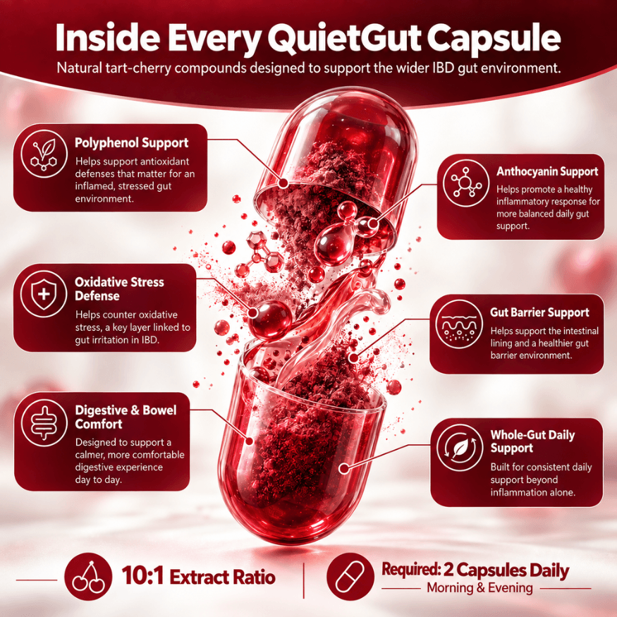 QuietGut® – Tart Cherry Whole-Gut Support Formula